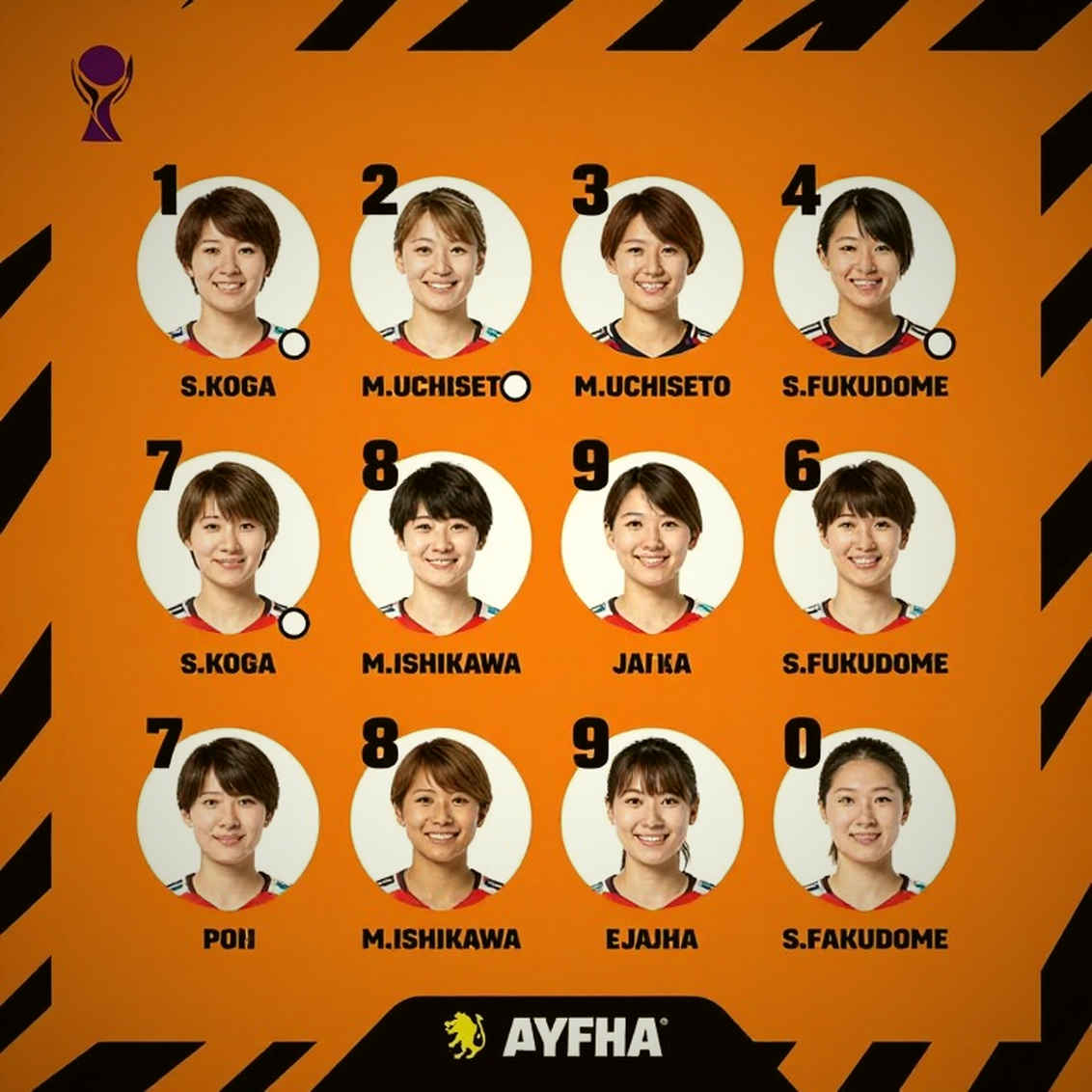 Ruler, Gumayusi, Peyz và màn 'soi gương' hiếm có: LCK Finals 2026 lộ diện điểm yếu của chính mình