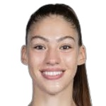 Hena Kurtagić